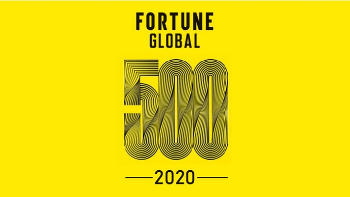 354位！阳光控股连续四年上榜世界500强